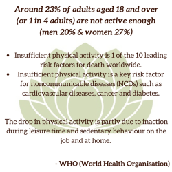 World Health Organisation